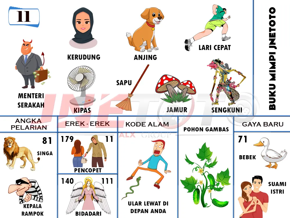 buku mimpi erek erek togel 11