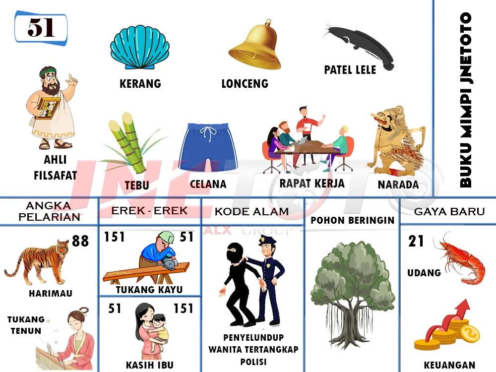 buku mimpi erek erek togel 51