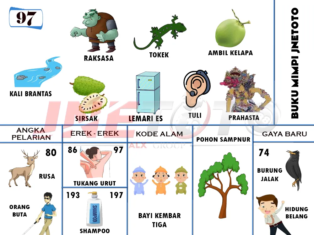 buku mimpi erek erek togel 97